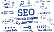 Types Of Search Engine Marketing